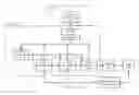 Fig. 01 - Auto-tune of a control system based on frequency response