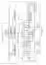 Fig. 03 - Auto-tune of a control system based on frequency response