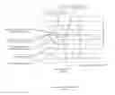 Fig. 06 - Auto-tune of a control system based on frequency response