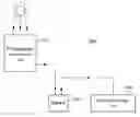 Fig. 01 - WIRELESS COMMUNICATION MODULE