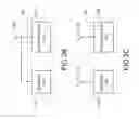 Fig. 04 - WIRELESS COMMUNICATION MODULE