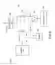 Fig. 09 - WIRELESS COMMUNICATION MODULE