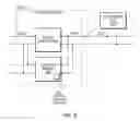 Fig. 10 - Control system for a flow cell battery