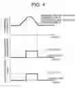Fig. 05 - Control device for vehicle power converter