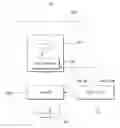 Fig. 02 - Static compensator and method for controlling thereof