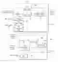 Fig. 03 - Static compensator and method for controlling thereof