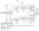 Fig. 04 - Static compensator and method for controlling thereof