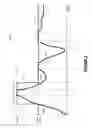 Fig. 05 - Power delivery system with surge handling capability