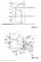 Fig. 07 - Driving apparatus for an electromagnetic load and related method