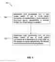Fig. 02 - Multiphase power converters, controllers and control methods