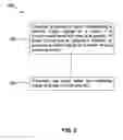 Fig. 03 - Multiphase power converters, controllers and control methods