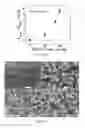 Fig. 16 - Sensors using high electron mobility transistors