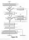Fig. 09 - Signal acquisition system having a compensation digital filter