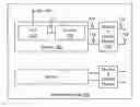 Fig. 01 - Methods and systems to detect voltage changes within integrated circuits