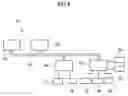 Fig. 05 - Calibration of an emission tomography subsystem