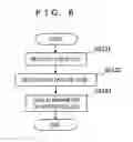 Fig. 07 - Magnetic resonance imaging apparatus and method of assisting setting of imaging parameter