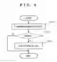 Fig. 09 - Magnetic resonance imaging apparatus and method of assisting setting of imaging parameter