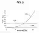 Fig. 07 - Defective emitter detection for electroluminescent display
