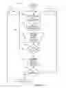 Fig. 06 - METHODS AND APPARATUS FOR BATTERY TESTING