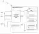 Fig. 01 - Systems and methods for determining battery capacity level