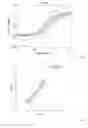 Fig. 05 - Live finger detection by four-point measurement of complex impedance