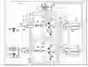 Fig. 01 - Capacitance sensing with mismatch compensation