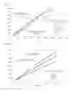 Fig. 02 - Method for measuring target component in erythrocyte-containing specimen