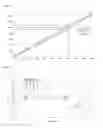 Fig. 03 - Method for measuring target component in erythrocyte-containing specimen