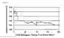 Fig. 03 - Device for evaluating degree of degradation of lubricating oil