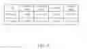 Fig. 04 - Frequency generator