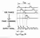 Fig. 01 - Frequency generation circuitry and method