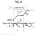 Fig. 09 - Semiconductor device and power control method used for same