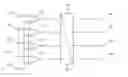 Fig. 01 - Pseudo-differential receiving circuit