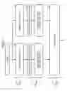Fig. 12 - FREQUENCY MEASUREMENT CIRCUIT AND PLL SYNTHESIZER PROVIDED THEREWITH