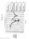 Fig. 10 - Electronic device