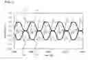 Fig. 13 - Common mode filter