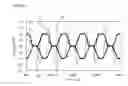 Fig. 14 - Common mode filter