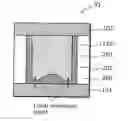 Fig. 01 - Variable resistance element and manufacturing method of the same