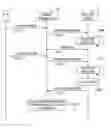 Fig. 01 - REMOTE OPERATION DEVICE, REMOTE OPERATION DEVICE SYSTEM, REMOTE OPERATION METHOD AND PROGRAM
