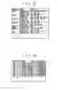 Fig. 13 - Information processing program, information processing device and information processing method