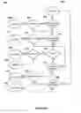 Fig. 08 - APPARATUS AND METHOD FOR ADVANCED COMMUNICATION IN LOW-POWER WIRELESS APPLICATIONS