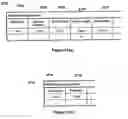 Fig. 32 - APPARATUS AND METHOD FOR ADVANCED COMMUNICATION IN LOW-POWER WIRELESS APPLICATIONS