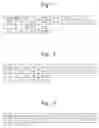 Fig. 07 - MOBILE RFID DEVICE AND DATA COMMUNICATION METHOD THEREOF