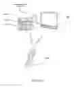 Fig. 02 - Controlling device having multiple user interfaces