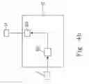Fig. 07 - DISPLAY DEVICE WITH ILLUMINATED INPUT/OUTPUT TERMINALS
