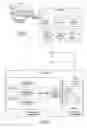 Fig. 04 - Method and apparatus for in-vehicle presence detection and driver alerting
