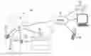 Fig. 01 - Systems and methods for remote building security and automation