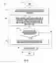 Fig. 07 - Remote vehicle starting system providing a tactile indication relating to remote starting and associated methods