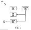 Fig. 05 - Interactive clothing system