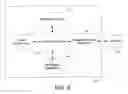 Fig. 05 - System, method, and apparatus for triggering an alarm